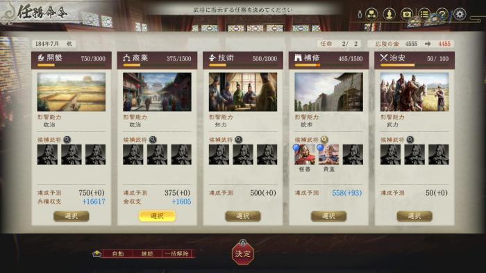 商業や治安を高める