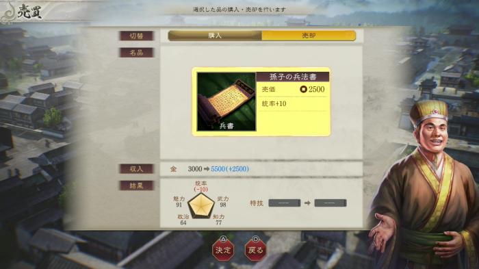 市場で名品を売却する