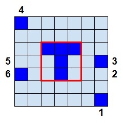 ショットパズル3