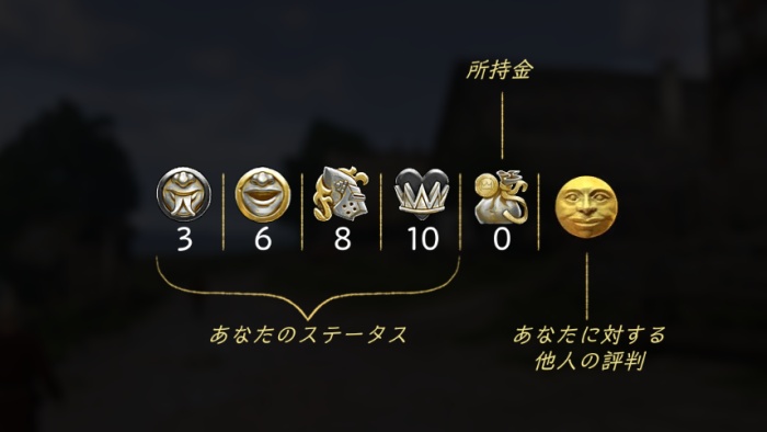 説得ステータス