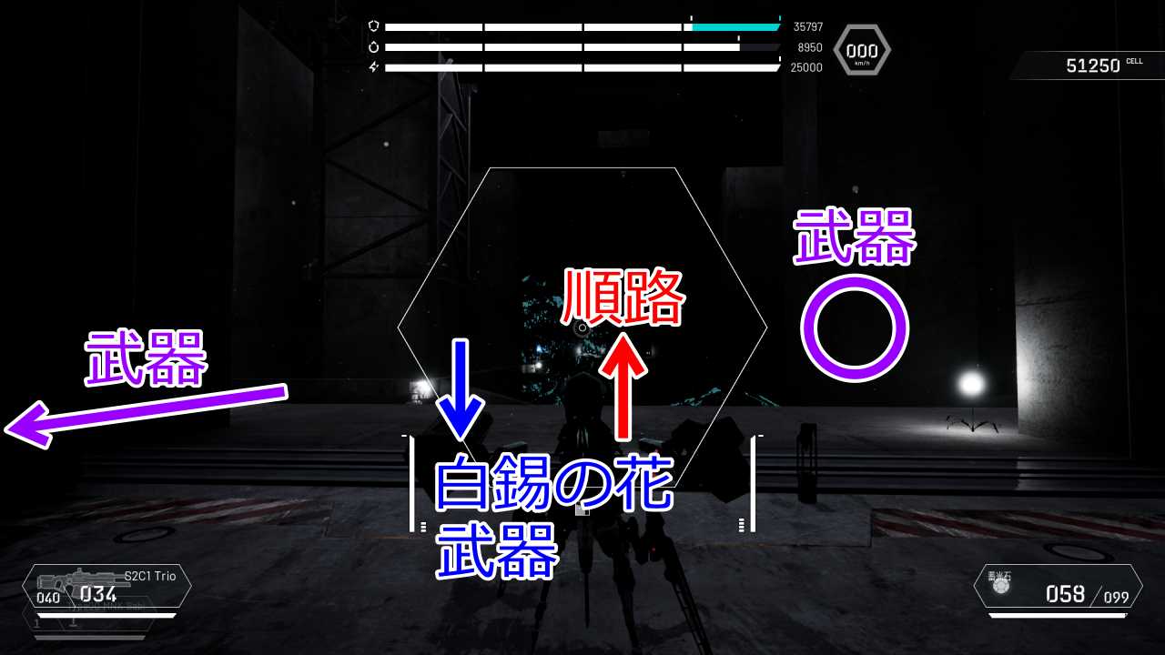 攻略チャート8-8