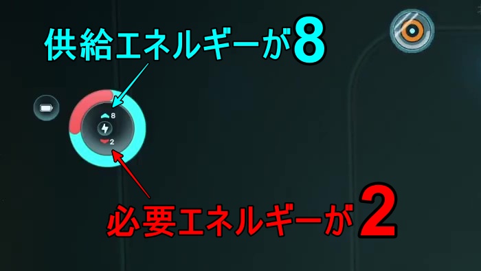 太陽光パネル エネルギー