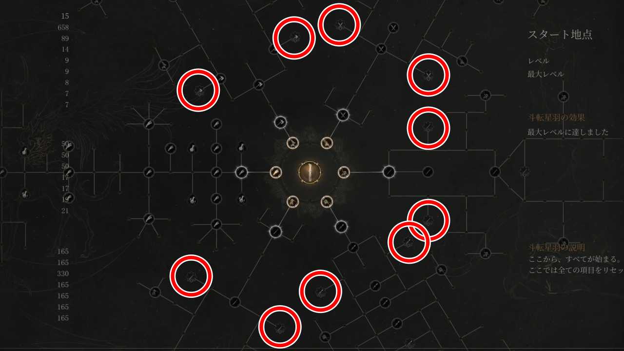 おすすめビルド6