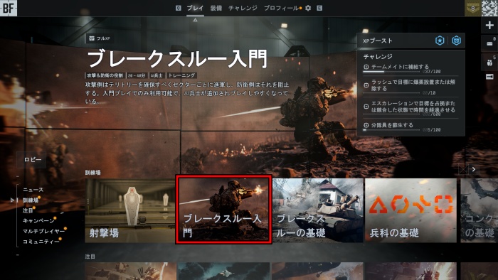 ブレークスルー入門