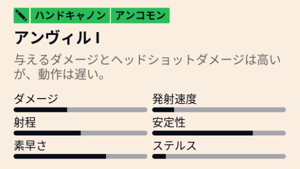 アークレイダースおすすめ武器3