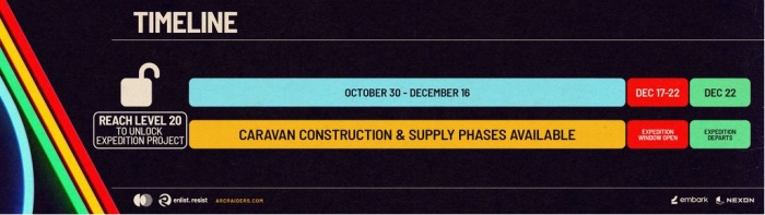 アークレイダース遠征帰還2