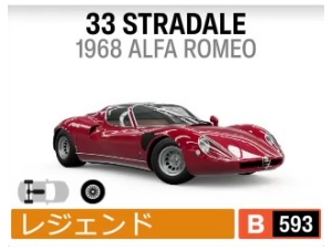 33 STRADALE