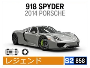 918 SPYDER