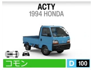 ACTY