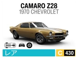 CAMARO Z28