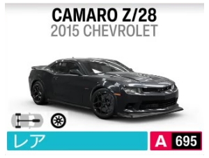 CAMARO Z/28