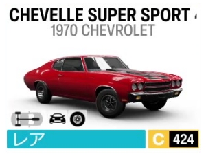 CHEVELLE SUPER SPORT 454