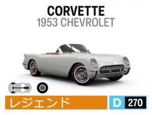 CIRVETTE