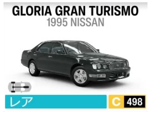 GLORIA GRAN TURISMO