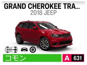 GRAND CHEROKEE TRACK