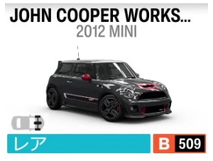 LOHN COOPER WORKS GP