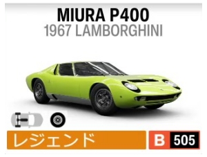 MIURA P400
