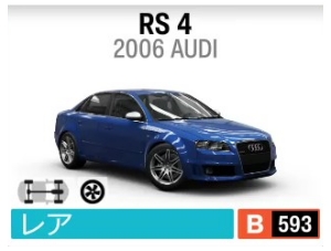 RS 4