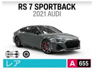 RS 7 SPORTBACK