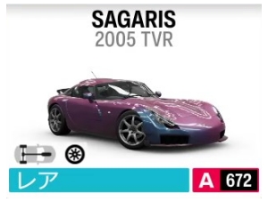 SAGARIS
