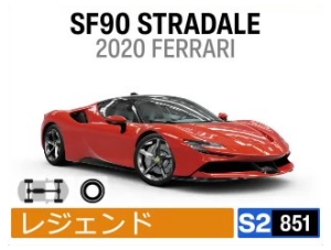 SF90 STRADALE