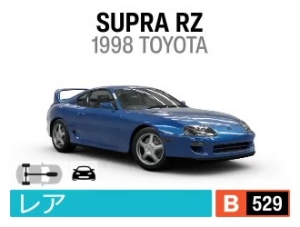 SUPRA RZ