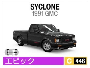 SYCLONE