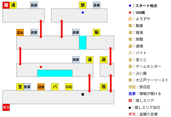 ゴエモンステージ2