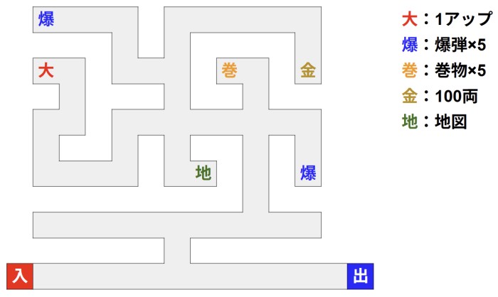 ゴエモン迷路1