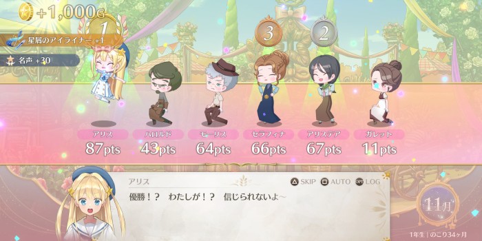 ブレッド優勝