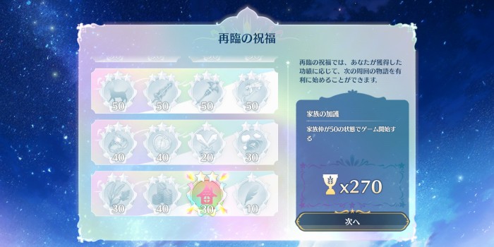 家族の加護