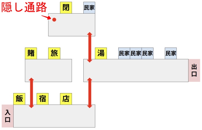 コナミ町1
