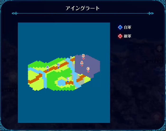 アイングラート
