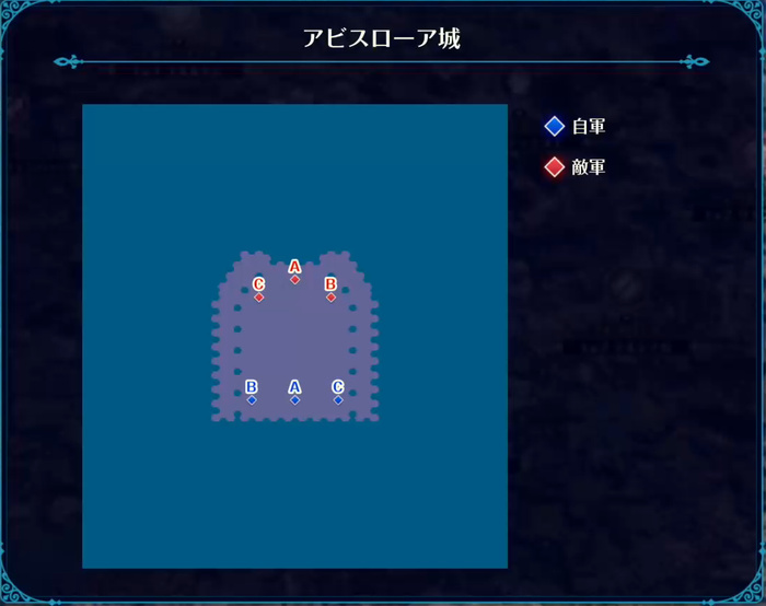 アビスローア城
