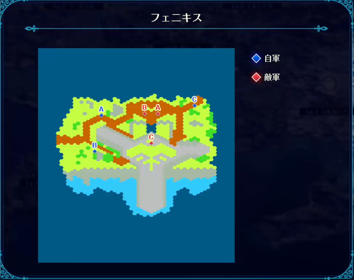 フェニキス