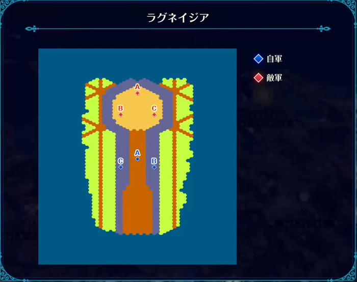 ラグネイジア