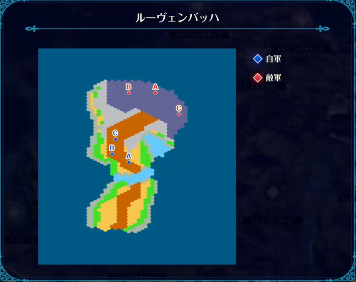 ルーヴェンバッハ