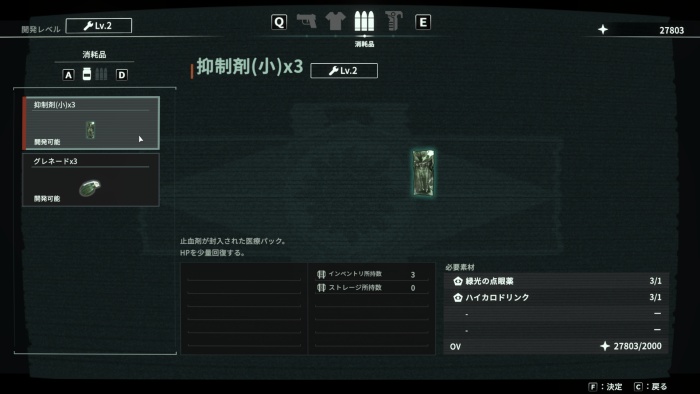 抑制剤