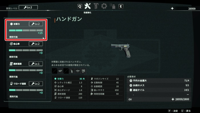 攻撃力